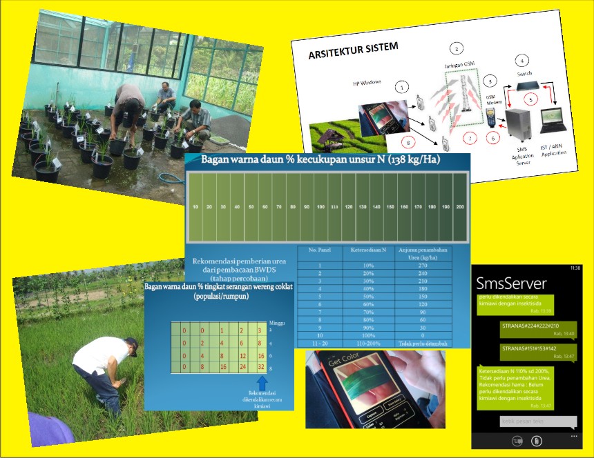 Teknologi 4 D oleh Dr. Ir. Mofit Eko P, MP., Partoyo, SP., MP., Ph.D., Frans Richard K., ST., M.Kom., Ir Sari Virgawati, M.Eng.